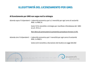 ILLEGITTIMITÀ DEL LICENZIAMENTO PER GMO:
Al licenziamento per GMO non segue mai la reintegra
Azienda sopra 15 dipendenti = indennità economica pari a 2 mensilità per ogni anno di anzianità
MIN. 4 e MAX 24
(ante 12/24 mensilità o reintegra per manifesta infondatezza del GMO
ex art. 18 S.L.)
Non deve più promuoversi la preventiva procedura Fornero in DTL
Azienda sino 15 dipendenti = indennità economica pari 1 mensilità per ogni anno di anzianità
MIN. 2 e MAX 6
(ante 2,5/6 mensilità a discrezione del Giudice ex Legge 604/66)
 