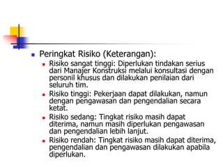 Peringkat Risiko (Keterangan):
 Risiko sangat tinggi: Diperlukan tindakan serius
dari Manajer Konstruksi melalui konsultasi dengan
personil khusus dan dilakukan penilaian dari
seluruh tim.
 Risiko tinggi: Pekerjaan dapat dilakukan, namun
dengan pengawasan dan pengendalian secara
ketat.
 Risiko sedang: Tingkat risiko masih dapat
diterima, namun masih diperlukan pengawasan
dan pengendalian lebih lanjut.
 Risiko rendah: Tingkat risiko masih dapat diterima,
pengendalian dan pengawasan dilakukan apabila
diperlukan.
 