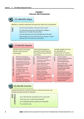 Job safety analysis jsa | PDF