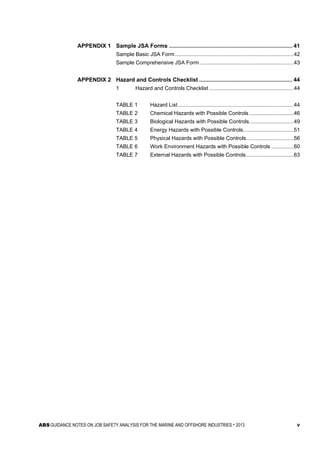 Job safety analysis jsa | PDF