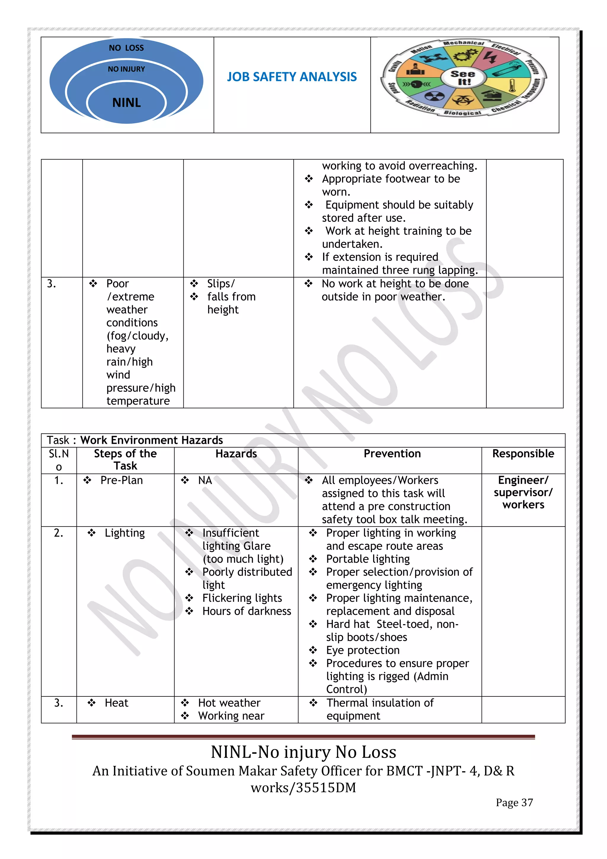 Job safety analysis | PDF