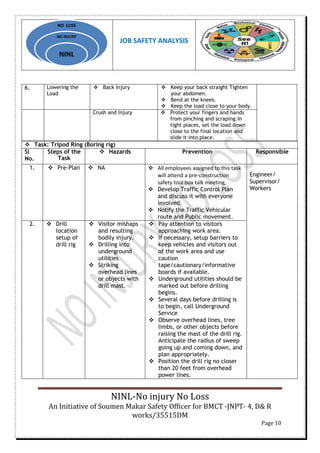 Job safety analysis | PDF