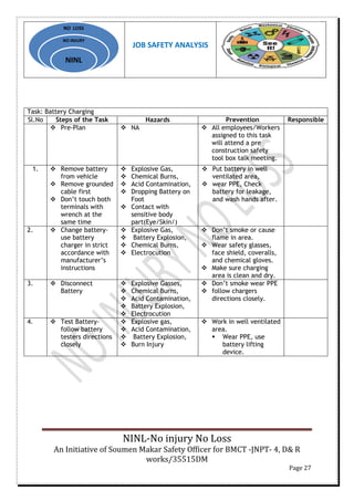 Non Daily Routine Task Safety Job safety analysis | PDF