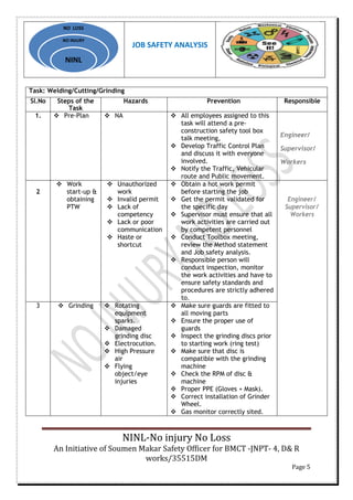 Job safety analysis | PDF