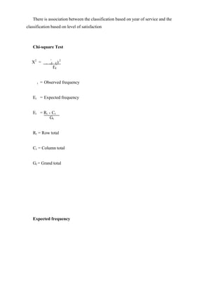 There is association between the classification based on year of service and the
classification based on level of satisfaction
Chi-square Test
X2
=  i i ) 2
Ei
i = Observed frequency
Ei = Expected frequency
Ei = Rt * Ct
Gt
Rt = Row total
Ct = Column total
Gt = Grand total
Expected frequency
 