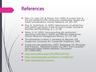 References
 Rain, J.S., Lane, I.M. & Steiner, D.D. (1991) A current look at
the job satisfaction/life satisfaction relationship: Review and
future considerations. Human Relations, 44, 287–307.
 Rice, R., & McFarlin, D. (1991). Determinants of satisfaction
with specific job facets: A test of Locke's model. Journal of
Business and Psychology, 6, 1, 25-38.
 Weiss, H. M. (2002). Deconstructing job satisfaction:
separating evaluations, beliefs and affective experiences.
Human Resource Management Review, 12, 173-194.
 The Motivation to Work. F. Herzberg, B. Mausner, B.B.
Snyderman. Somerset, NJ: Transaction Publishers; 1993.
 Create own job satisfaction. (2007, September 15). Winnipeg
Free Press,G.1. Retrieved October 21, 2007, from Canadian
Newsstand Major Dailies database. (Document
ID: 1336921681).
 http://www.aafp.org/fpm/991000fm/26.html
 http://www.jobquality.ca/indicator_e/rew002.stm
 http://www.testcafe.com/car/
 