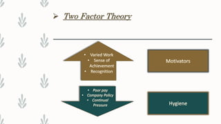  Two Factor Theory
 