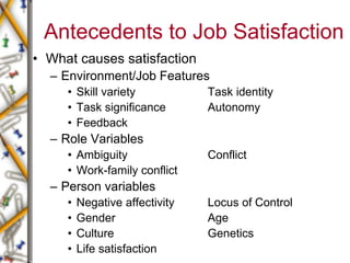 Antecedents to Job Satisfaction
• What causes satisfaction
– Environment/Job Features
• Skill variety Task identity
• Task significance Autonomy
• Feedback
– Role Variables
• Ambiguity Conflict
• Work-family conflict
– Person variables
• Negative affectivity Locus of Control
• Gender Age
• Culture Genetics
• Life satisfaction
 