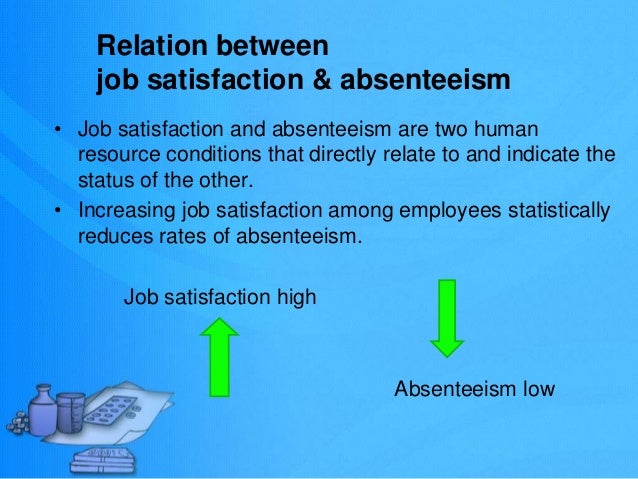 The Relation Between Job Satisfaction Absenteeism and