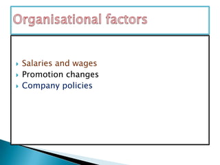 Salaries and wagesPromotion changesCompany policiesOrganisationalfactors