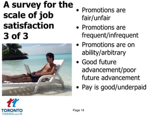 A survey for the
scale of job
satisfaction
3 of 3
• Promotions are
fair/unfair
• Promotions are
frequent/infrequent
• Promotions are on
ability/arbitrary
• Good future
advancement/poor
future advancement
• Pay is good/underpaid
Page 14
 