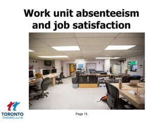 Page 15
Work unit absenteeism
and job satisfaction
 