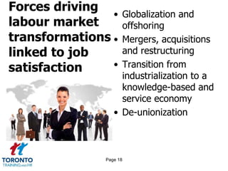 Forces driving
labour market
transformations
linked to job
satisfaction
• Globalization and
offshoring
• Mergers, acquisitions
and restructuring
• Transition from
industrialization to a
knowledge-based and
service economy
• De-unionization
Page 18
 
