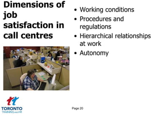 Dimensions of
job
satisfaction in
call centres
• Working conditions
• Procedures and
regulations
• Hierarchical relationships
at work
• Autonomy
Page 20
 