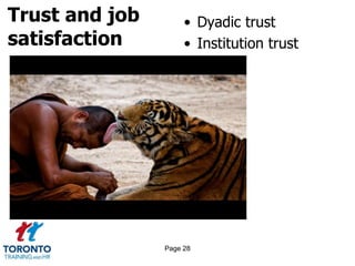 Trust and job
satisfaction
• Dyadic trust
• Institution trust
Page 28
 