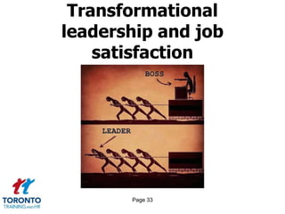 Page 33
Transformational
leadership and job
satisfaction
 