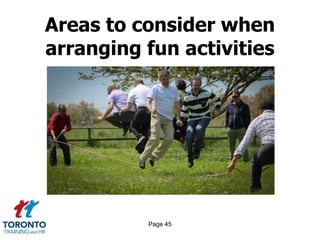 Page 45
Areas to consider when
arranging fun activities
 