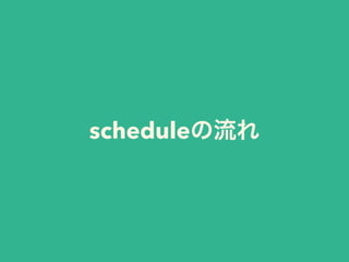 scheduleの流れ
 