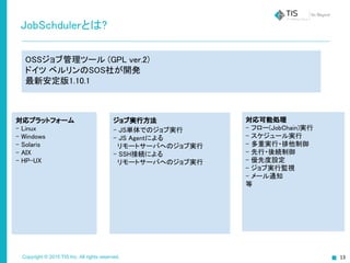 Copyright © 2015 TIS Inc. All rights reserved.
JobSchdulerとは?
OSSジョブ管理ツール (GPL ver.2)
ドイツ ベルリンのSOS社が開発
最新安定版1.10.1
対応プラットフォーム
- Linux
- Windows
- Solaris
- AIX
- HP-UX
ジョブ実行方法
- JS単体でのジョブ実行
- JS Agentによる
リモートサーバへのジョブ実行
- SSH接続による
リモートサーバへのジョブ実行
対応可能処理
- フロー(JobChain)実行
- スケジュール実行
- 多重実行・排他制御
- 先行・後続制御
- 優先度設定
- ジョブ実行監視
- メール通知
等
 