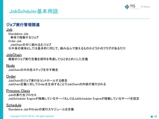 Copyright © 2015 TIS Inc. All rights reserved.
JobSchduler基本用語
ジョブ実行管理関連
Job
　Standalone Job
　　単体で稼働するジョブ
　Order Job
　　JobChainの中に組み込むジョブ
　※中身の実体としては基本的に同じで、組み込んで使えるものかどうかのフラグがあるだけ
JobChain
　複数のジョブ実行定義を順序を考慮してひとまとめにした定義
Node
　JobChainの中の各ステップを示す概念
Order
　JobChainのジョブ実行をコントロールする概念
　JobChain定義に対してOrderを生成することでJobChainの内容が実行される
Process Class
　Jobの実行先プロセス
　JobScheduler Engineが稼働しているサーバもしくはJobScheduler Engineが稼働しているサーバを設定
Schedule
　Standalone JobやOrderの実行スケジュールを定義
 