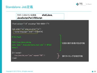 Copyright © 2015 TIS Inc. All rights reserved.
Standalone Job定義
<?xml version="1.0" encoding="ISO-8859-1"?>
<job order="no" stop_on_error="no">
<script language="shell"><![CDATA[
#!/bin/bash
FILE=/tmp/demo_job.log
echo `date`": Executed demo_main Job" >> $FILE
sleep 2
]]></script>
<run_time let_run="yes" repeat="60"/>
</job>
任意の実行処理が記述可能
実行タイミングを指定可能
サポートされている言語: shell,Java,
JavaScript,Perl,VBScript
 