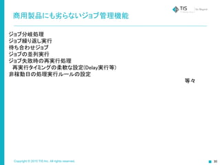 Copyright © 2015 TIS Inc. All rights reserved.
商用製品にも劣らないジョブ管理機能
ジョブ分岐処理
ジョブ繰り返し実行
待ち合わせジョブ
ジョブの並列実行
ジョブ失敗時の再実行処理
　再実行タイミングの柔軟な設定(Delay実行等)
非稼動日の処理実行ルールの設定
等々
　
 