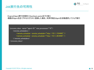 Copyright © 2015 TIS Inc. All rights reserved.
Job実行先の可用性
<process_class name="agent-01" max_processes="10">
<remote_schedulers >
<remote_scheduler remote_scheduler="http://10.1.1.10:4445"/>
<remote_scheduler remote_scheduler="http://10.1.1.20:4445"/>
</remote_schedulers>
</process_class>
・EngineとAgent間で定期的にHeartbeat packetをやり取り
・複数のAgent先を1プロセスクラスに登録した場合、利用可能なAgentを自動選択してジョブ実行
 