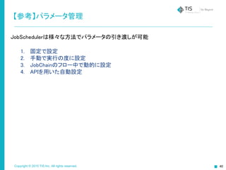 Copyright © 2015 TIS Inc. All rights reserved.
【参考】パラメータ管理
JobSchedulerは様々な方法でパラメータの引き渡しが可能
1. 固定で設定
2. 手動で実行の度に設定
3. JobChainのフロー中で動的に設定
4. APIを用いた自動設定
 