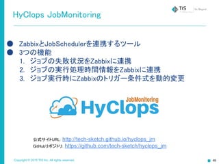 Copyright © 2015 TIS Inc. All rights reserved.
HyClops JobMonitoring
● ZabbixとJobSchedulerを連携するツール
● 3つの機能
1. ジョブの失敗状況をZabbixに連携
2. ジョブの実行処理時間情報をZabbixに連携
3. ジョブ実行時にZabbixのトリガー条件式を動的変更
公式サイトURL: http://tech-sketch.github.io/hyclops_jm
GitHubリポジトリ: https://github.com/tech-sketch/hyclops_jm
 