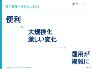Copyright © 2015 TIS Inc. All rights reserved.
運用管理に求められること
便利
でも
大規模化
激しい変化
により
運用が
複雑に
 