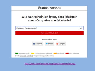 http://gfx.sueddeutsche.de/pages/automatisierung/
 