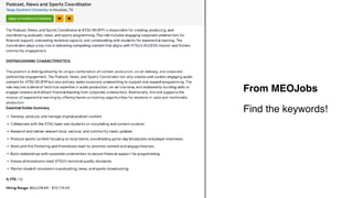 From MEOJobs
Find the keywords!
 