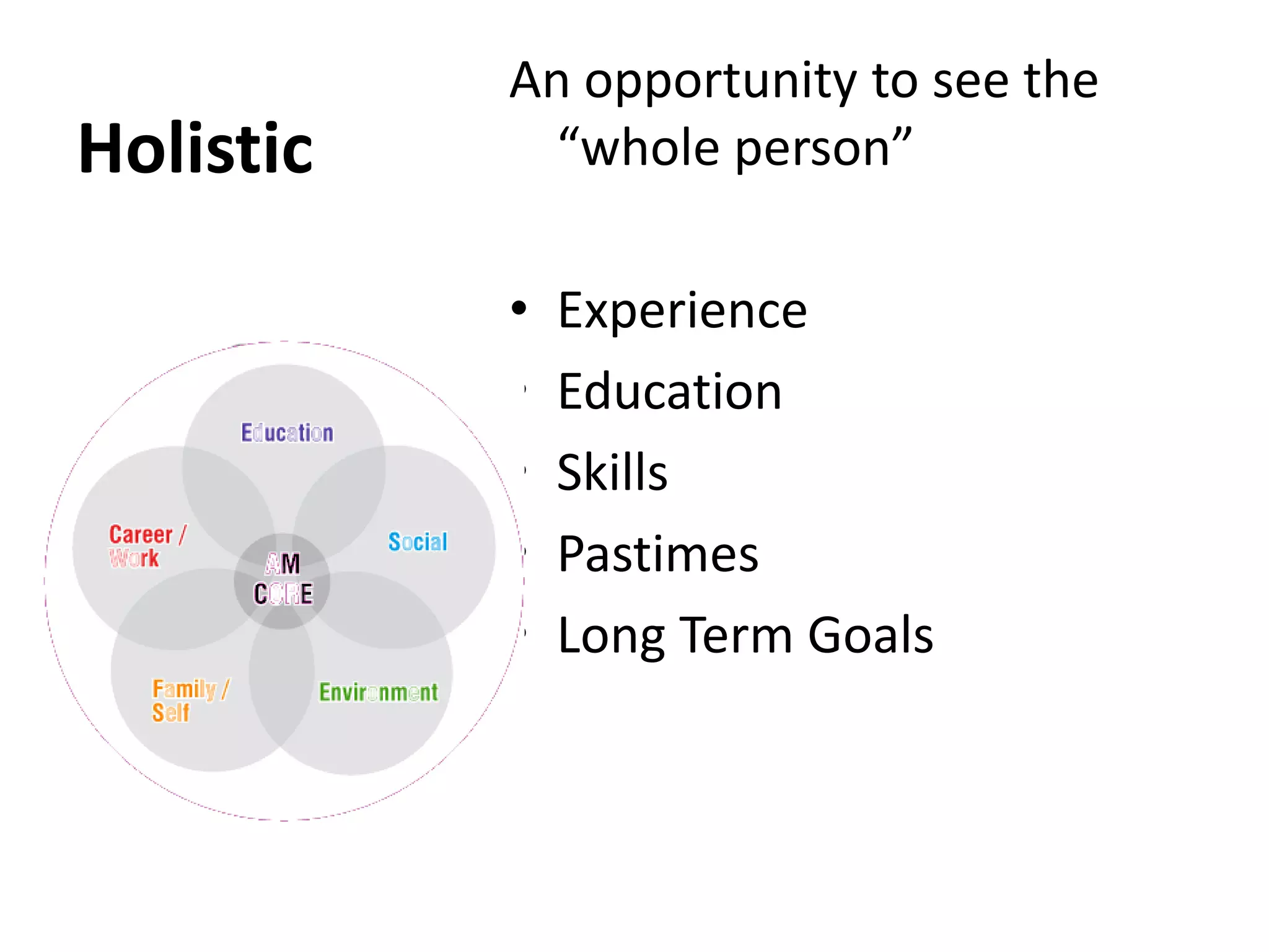 Holistic
An opportunity to see the
“whole person”
• Experience
• Education
• Skills
• Pastimes
• Long Term Goals
 