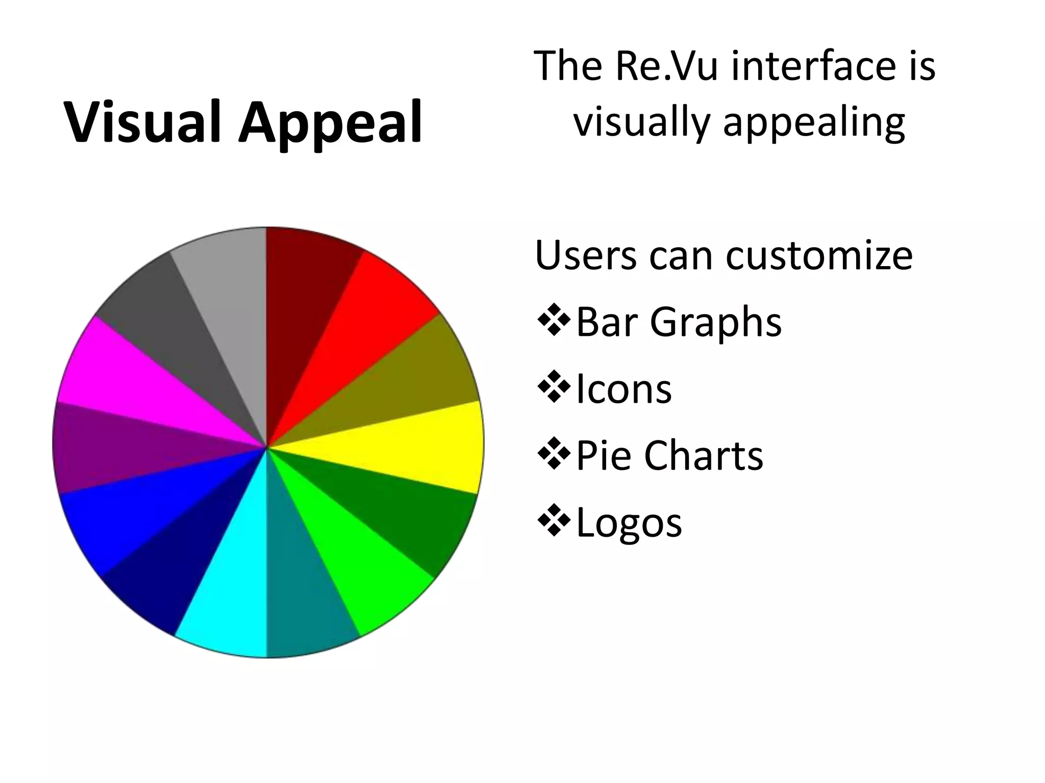 Visual Appeal
The Re.Vu interface is
visually appealing
Users can customize
Bar Graphs
Icons
Pie Charts
Logos
 