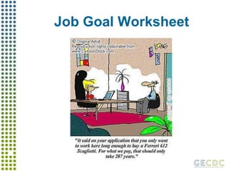 Job Goal Worksheet