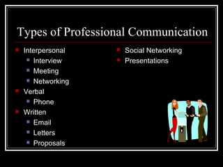 Types of Professional Communication
 Interpersonal
 Interview
 Meeting
 Networking
 Verbal
 Phone
 Written
 Email
 Letters
 Proposals
 Social Networking
 Presentations
 