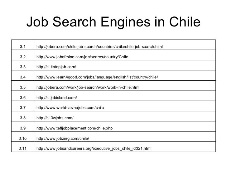 job search engines of south america jobs in south america