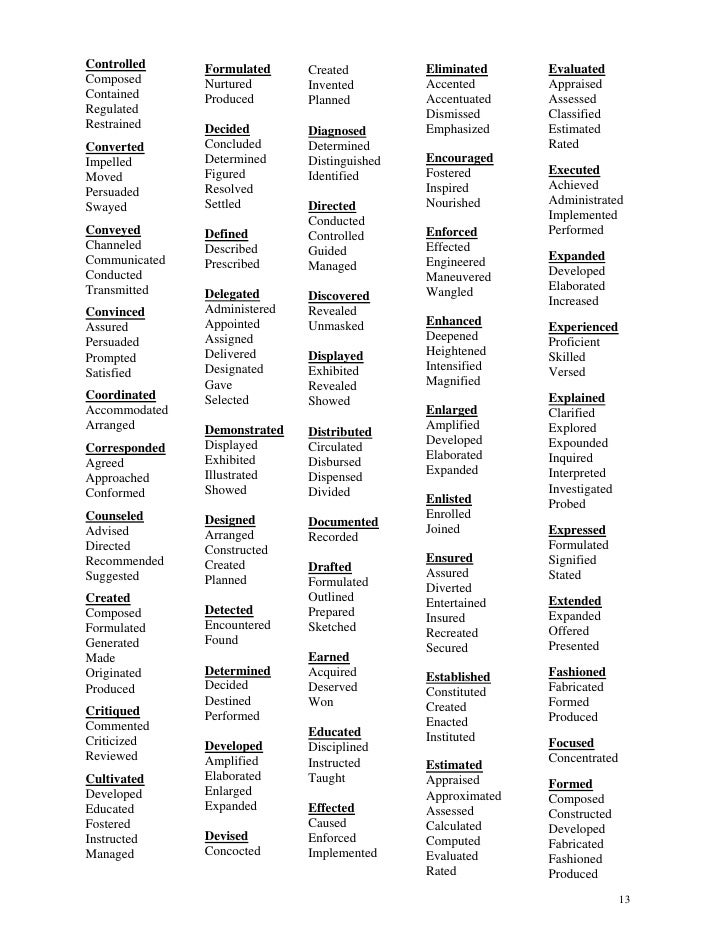 list of adjectives for resumes