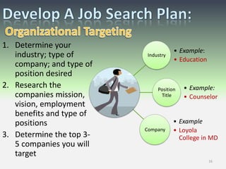 Vault Online  Career Library5