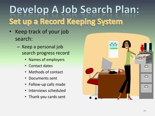 What Type of Company Do You Want to Work At?By Organization Type:PrivatePublicFor ProfitNon-profitNot for profitGovernmentRESOURCES:Book of Lists