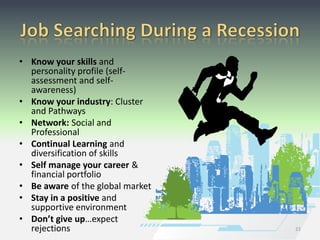Develop Job Leads“Less than you might expect, 14.5 percent, come from the big three job boards (Monster, CareerBuilder, HotJobs).”Career CentersThe Career Center at LCMD