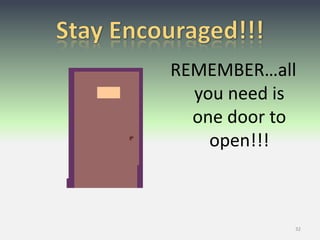 A miniscule 0.5% hired anyone through HotJobs.com10