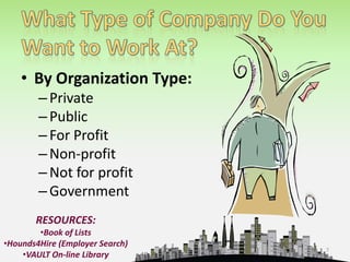 “There is no magic bullet when it comes to successful job-hunting techniques, no single best approach.”--Knock ‘em DeadBy: Martin Yate3