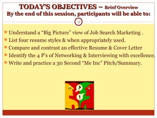 TODAY’S OBJECTIVES ~TODAY’S OBJECTIVES ~ Brief OverviewBrief Overview
By the end of this session, participants will be able to:By the end of this session, participants will be able to:
Understand a “Big Picture” view of Job Search Marketing .
List four resume styles & when appropriately used.
Compare and contrast an effective Resume & Cover Letter
Identify the 4 P’s of Networking & Interviewing with excellence.
Write and practice a 30 Second “Me Inc” Pitch/Summary.
2
 