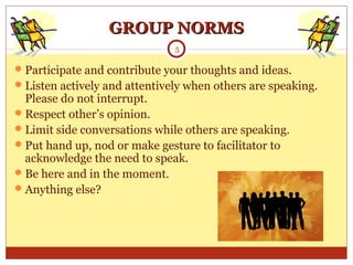 GROUP NORMSGROUP NORMS
Participate and contribute your thoughts and ideas.
Listen actively and attentively when others are speaking.
Please do not interrupt.
Respect other’s opinion.
Limit side conversations while others are speaking.
Put hand up, nod or make gesture to facilitator to
acknowledge the need to speak.
Be here and in the moment.
Anything else?
5
 