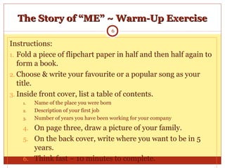 The Story of “ME” ~ Warm-Up ExerciseThe Story of “ME” ~ Warm-Up Exercise
Instructions:
1. Fold a piece of flipchart paper in half and then half again to
form a book.
2. Choose & write your favourite or a popular song as your
title.
3. Inside front cover, list a table of contents.
1. Name of the place you were born
2. Description of your first job
3. Number of years you have been working for your company
4. On page three, draw a picture of your family.
5. On the back cover, write where you want to be in 5
years.
6. Think fast ~ 10 minutes to complete.
6
 
