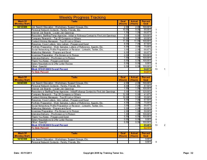 job search tracker