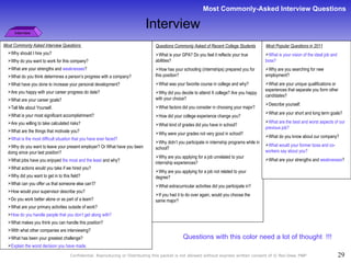 Most Commonly-Asked Interview Questions Interview Most Commonly Asked Interview Questions  Why should I hire you? Why do you want to work for this company? What are your strengths and  weaknesses ? What do you think determines a person’s progress with a company? What have you done to increase your personal development? Are you happy with your career progress do date? What are your career goals? Tell Me about Yourself. What is your most significant accomplishment? Are you willing to take calculated risks? What are the things that motivate you? What is the most difficult situation that you have ever faced? Why do you want to leave your present employer? Or What have you been doing since your last position? What jobs have you enjoyed  the most and the least  and why? What actions would you take if we hired you? Why did you want to get in to this field? What can you offer us that someone else can’t? How would your supervisor describe you? Do you work better alone or as part of a team? What are your primary activities outside of work? How do you handle people that you don’t get along with? What makes you think you can handle this position? With what other companies are interviewing? What has been your greatest challenge?  Explain the worst decision you have made. Questions Commonly Asked of Recent College Students   What is your GPA? Do you feel it reflects your true abilities? How has your schooling (internships) prepared you for this position? What was your favorite course in college and why? Why did you decide to attend X college? Are you happy with your choice? What factors did you consider in choosing your major? How did your college experience change you? What kind of grades did you have in school? Why were your grades not very good in school? Why didn’t you participate in internship programs while in school? Why are you applying for a job unrelated to your internship experiences? Why are you applying for a job not related to your degree? What extracurricular activities did you participate in? If you had it to do over again, would you choose the same major? Most Popular Questions in 2011 What is your vision of the ideal job and boss? Why are you searching for new employment? What are your unique qualifications or experiences that separate you form other candidates? Describe yourself. What are your short and long term goals? What are the best and worst aspects of our previous job? What do you know about our company? What would your former boss and co-workers say about you? What are your strengths and  weaknesses ? Questions with this color need a lot of thought  !!! Interview 