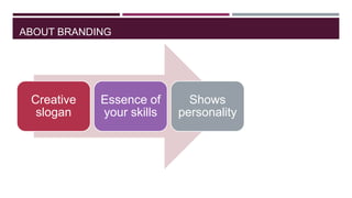 ABOUT BRANDING

Creative
slogan

Essence of
your skills

Shows
personality

 