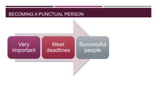 BECOMING A PUNCTUAL PERSON

Very
important

Meet
deadlines

Successful
people

 